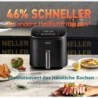 COSORI Heißluftfritteuse Turbo Blaze, 6L Airfryer,Energiesparung