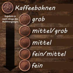 Elektrische Kaffeemühle,Edelstahlschlagmesser,Fassungsvermögen, weiß