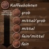 Elektrische Kaffeemühle,Edelstahlschlagmesser,Fassungsvermögen, weiß