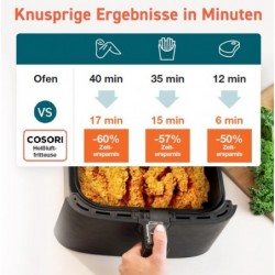 COSORI CP158-AF-RXB Heißluftfritteuse 1700 Watt Schwarz